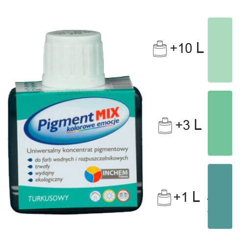 PIGMENT TURKUSOWY MIX 80ML